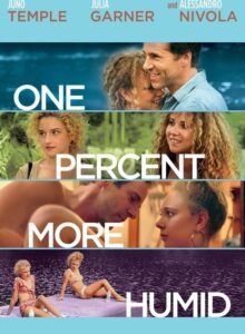 Yüzde Bir Daha Nemli (One Percent More Humid) izle (2017) izle