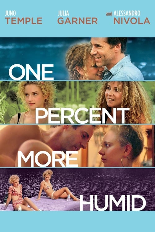 Yüzde Bir Daha Nemli (One Percent More Humid) izle (2017)