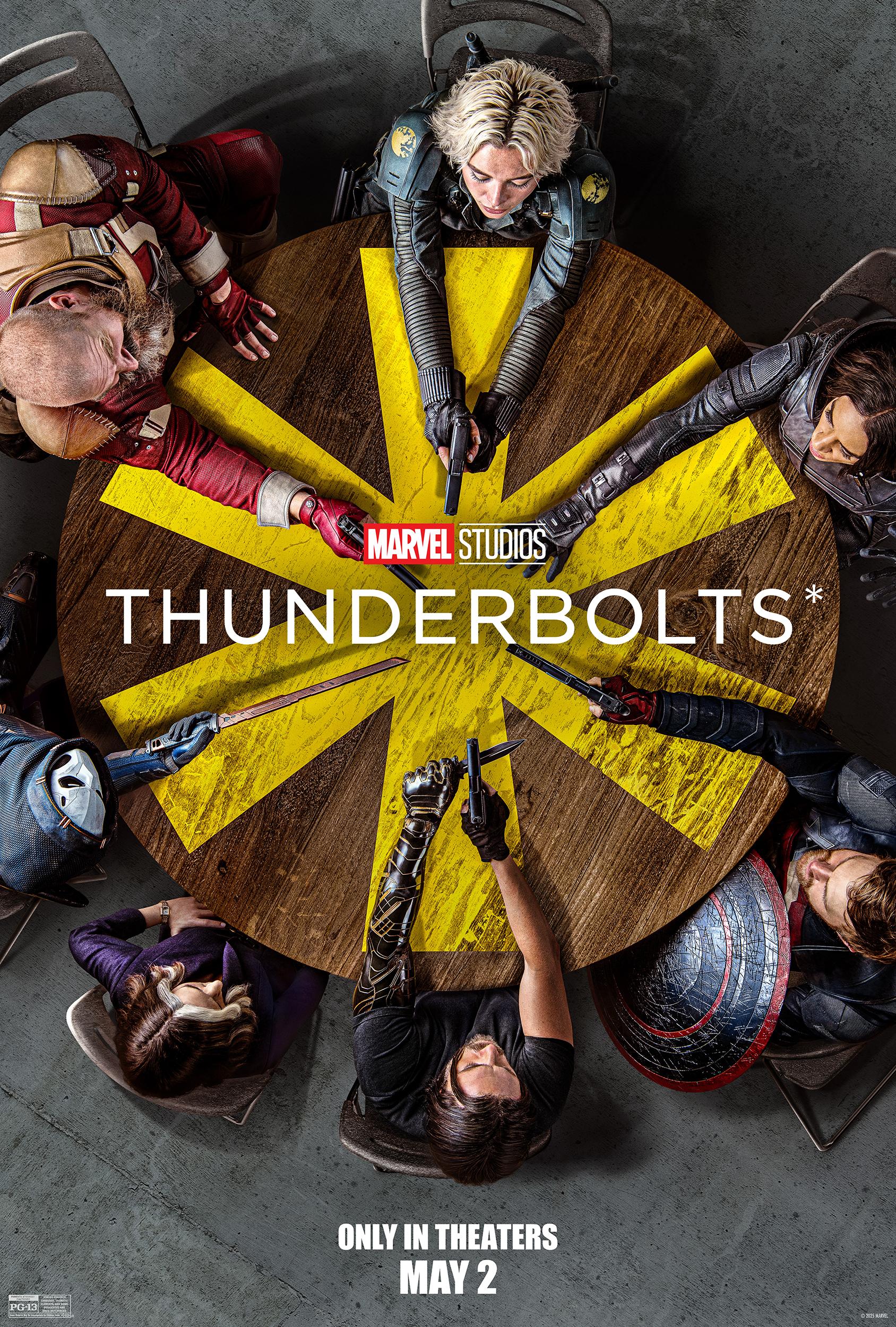 Thunderbolts* Türkçe Dublaj izle (2025)